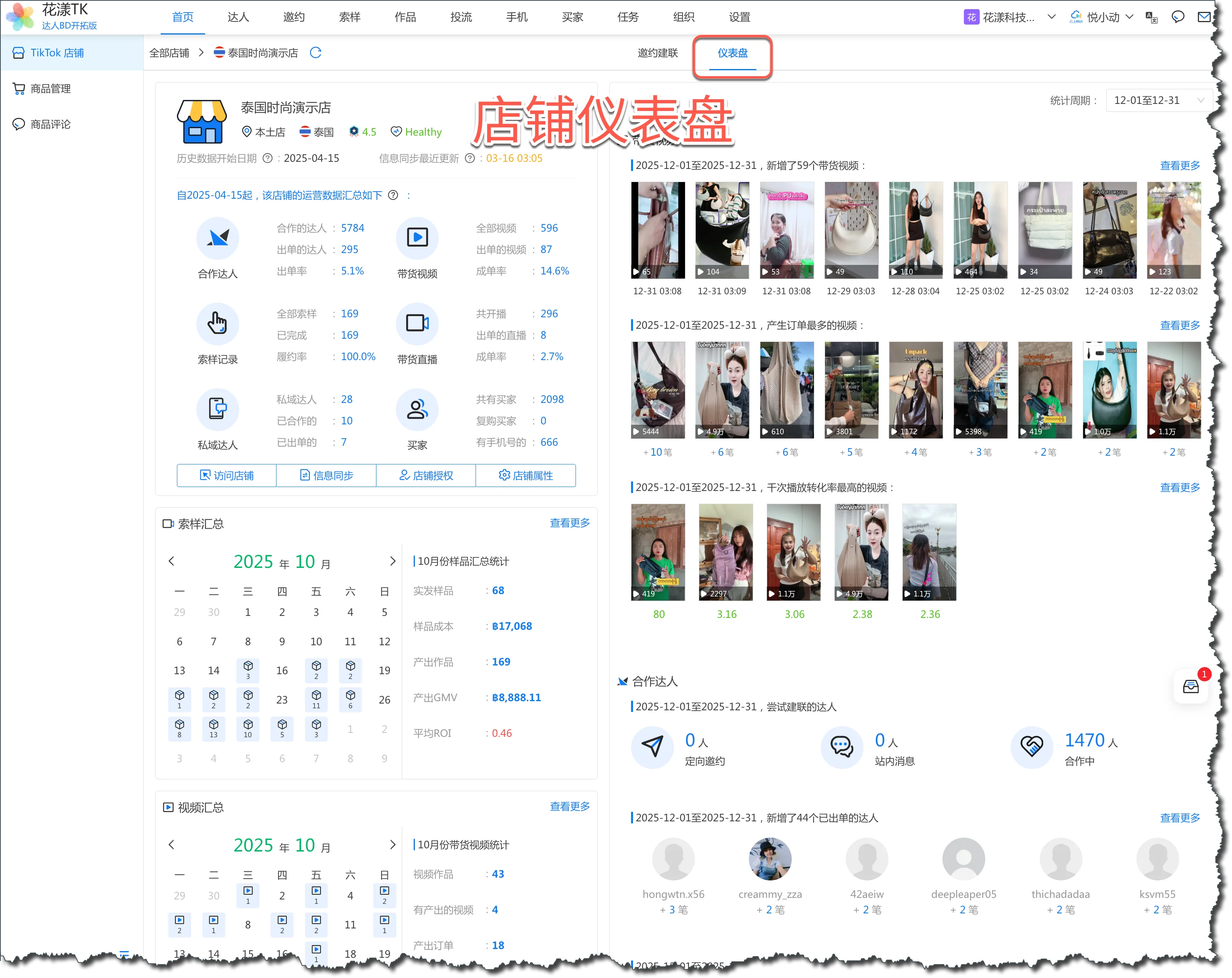 花漾 TK 的店铺运营仪表盘