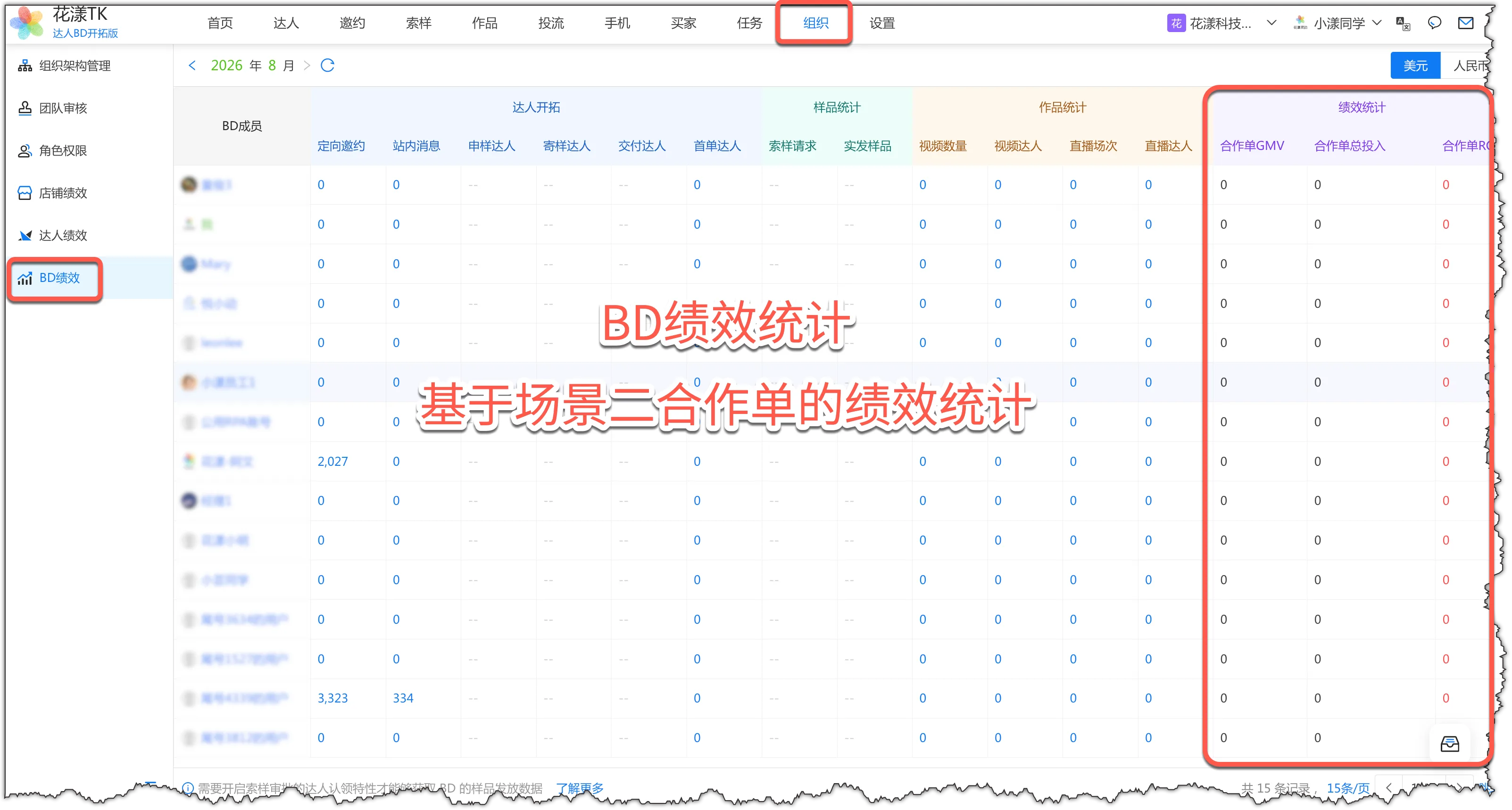 基于合作单查看 BD 绩效统计