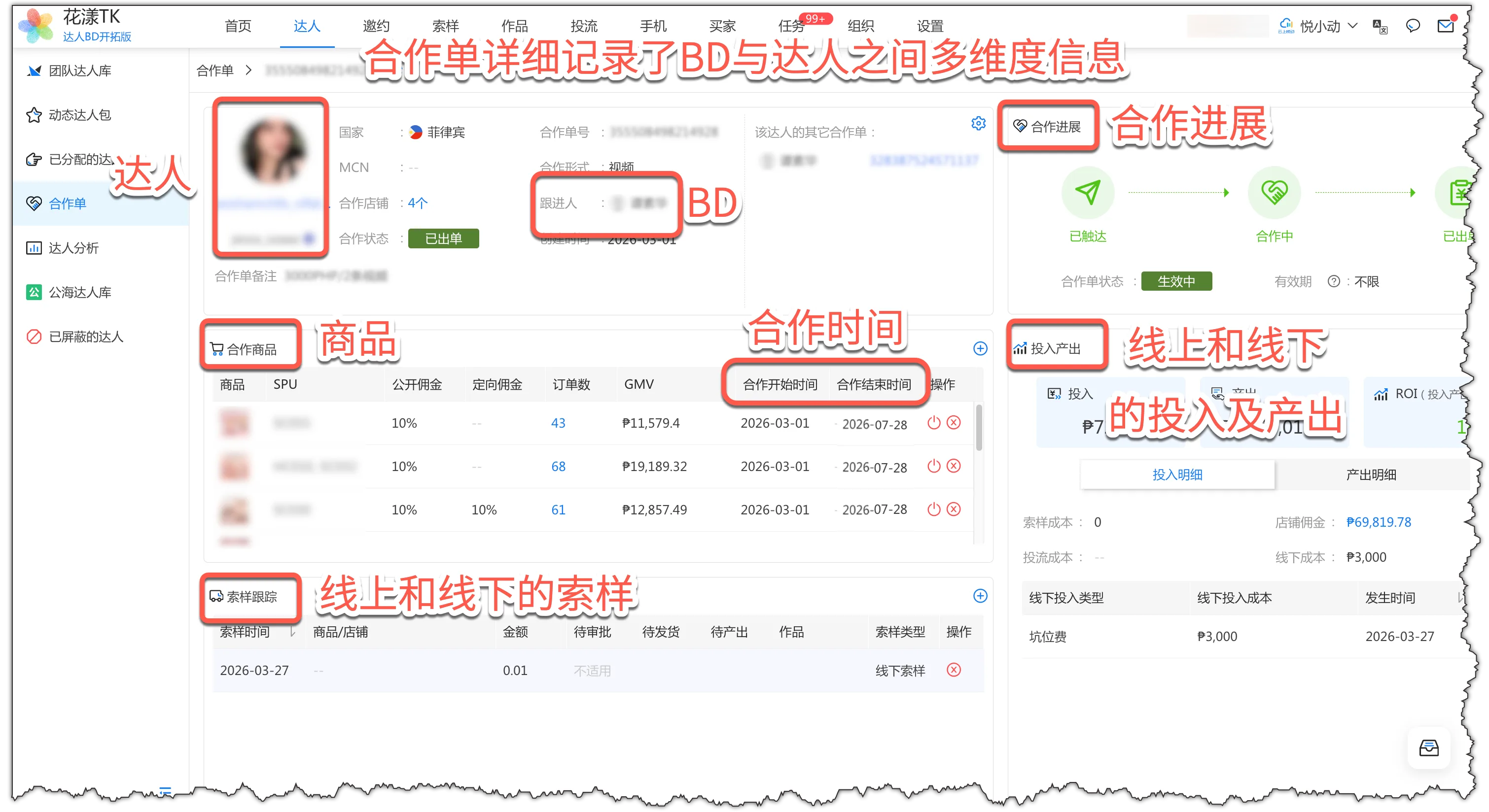 合作单详细记录了BD与达人之间多维度信息