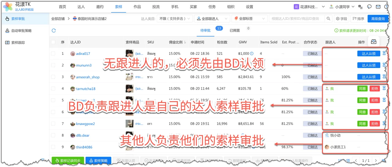 达人的索样必须由其负责的跟进人来审批