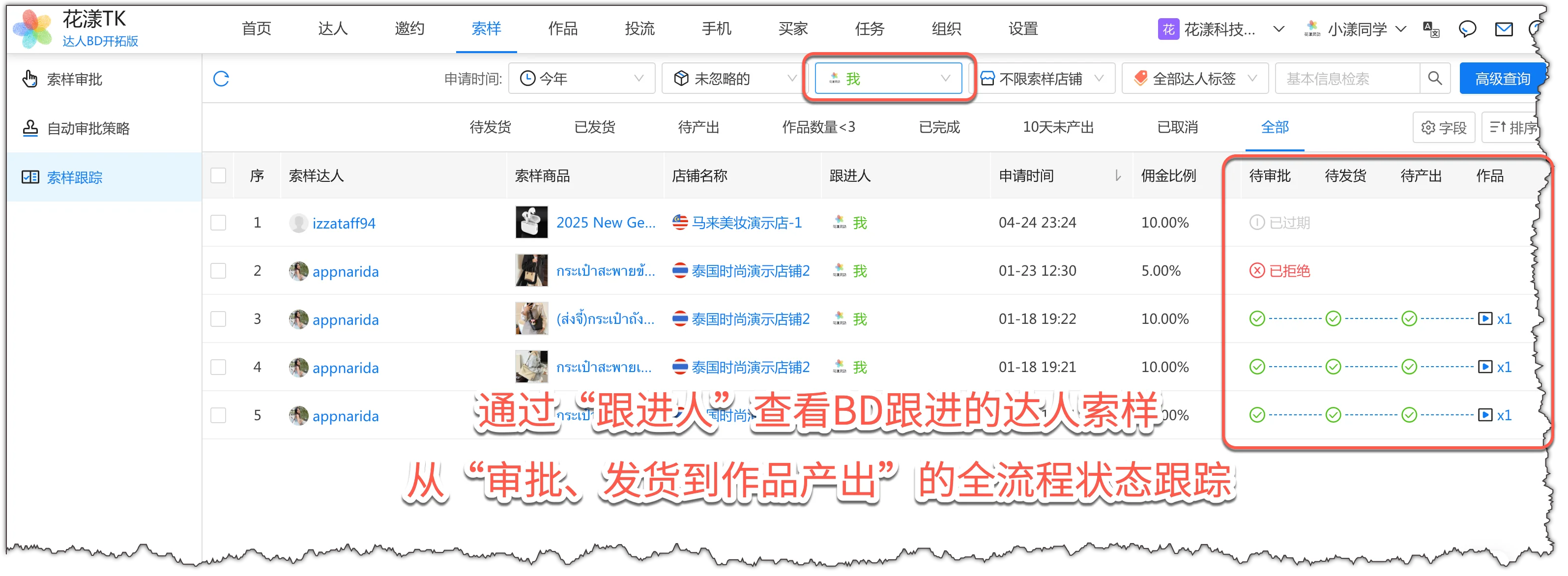 BD 对其跟进达人的索样全流程状态跟踪