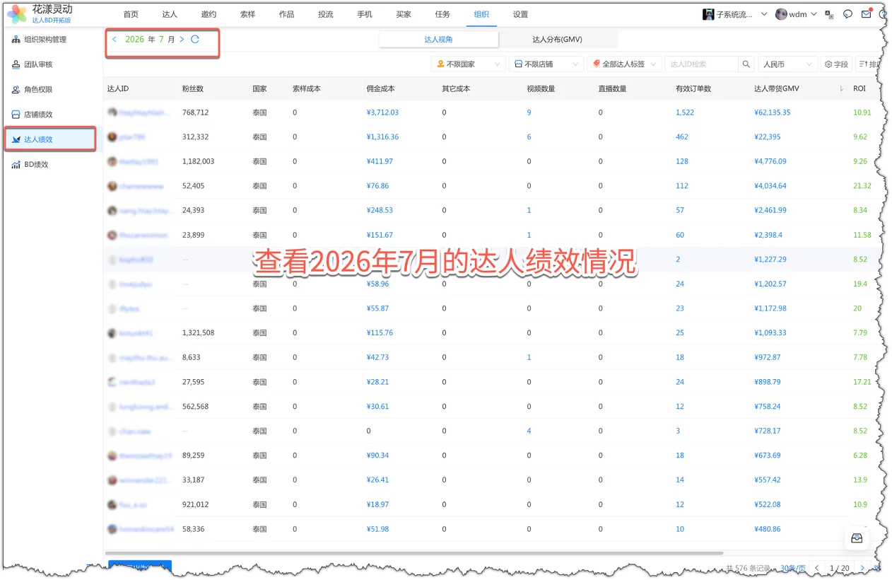 达人绩效列表