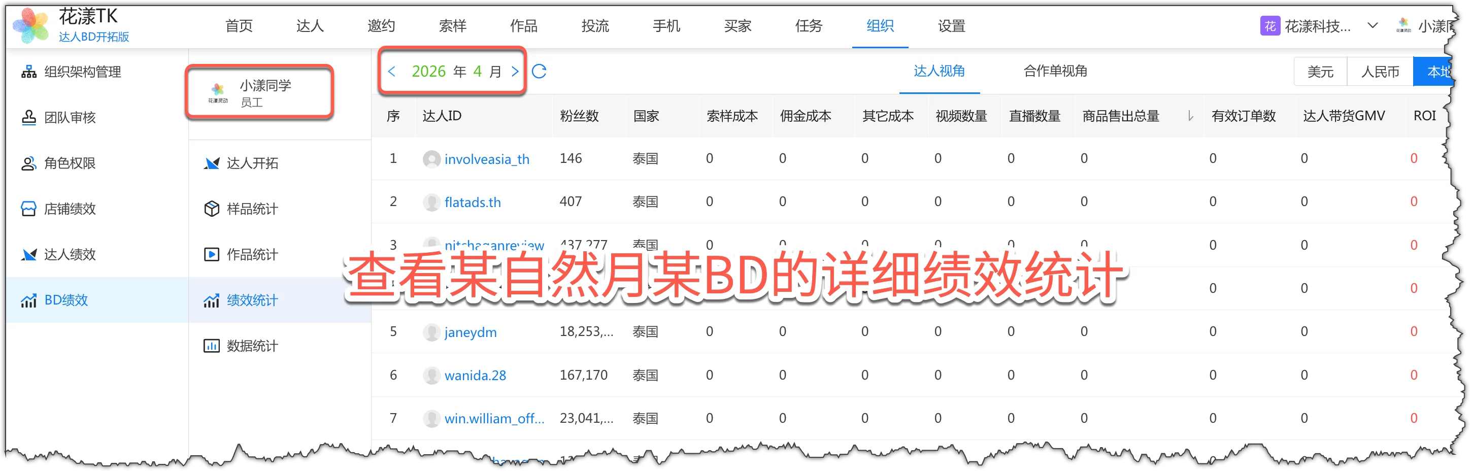BD 的详细绩效统计