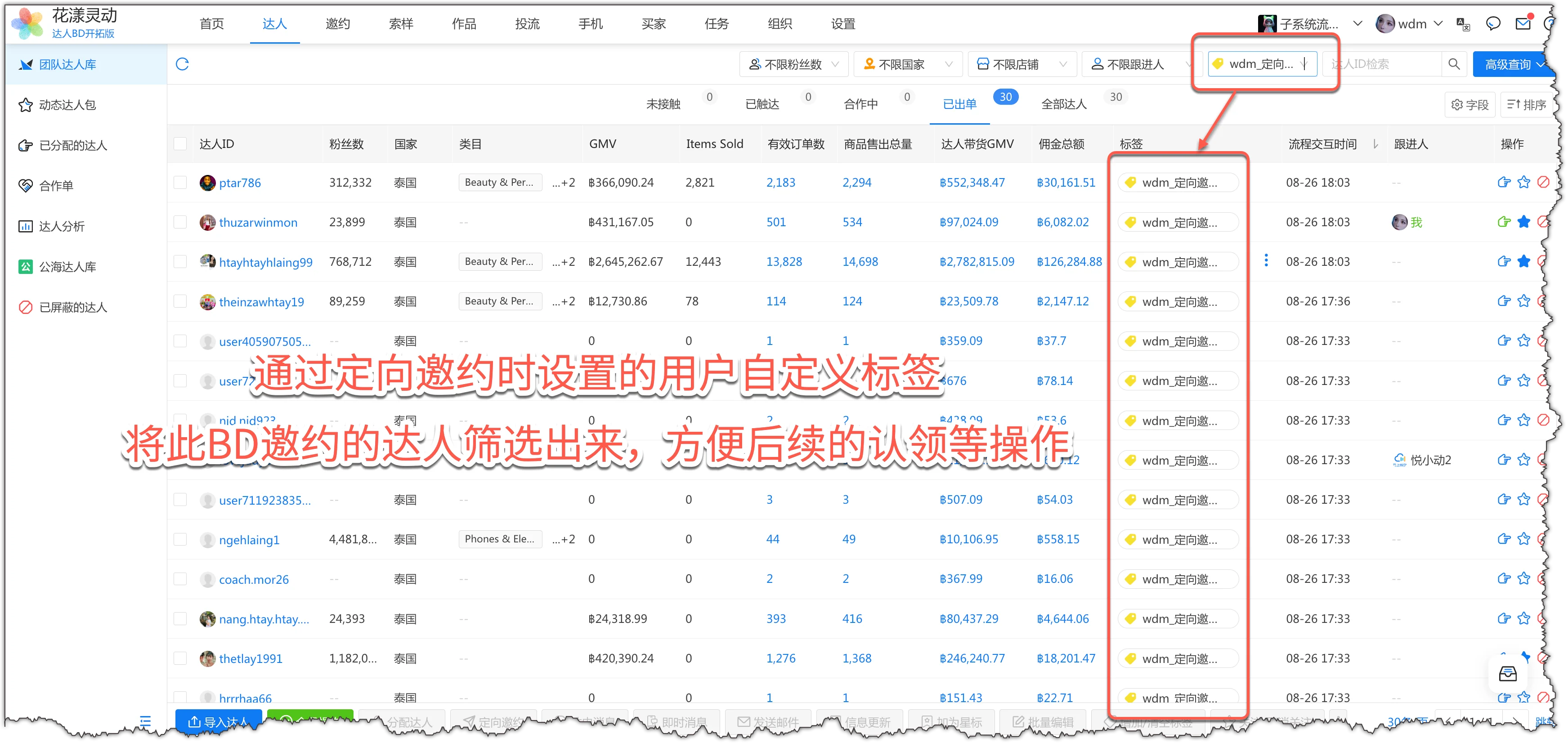 通过用户自定义标签筛选出 BD 关注的达人,如:BD 自己在某月某日邀约的达人