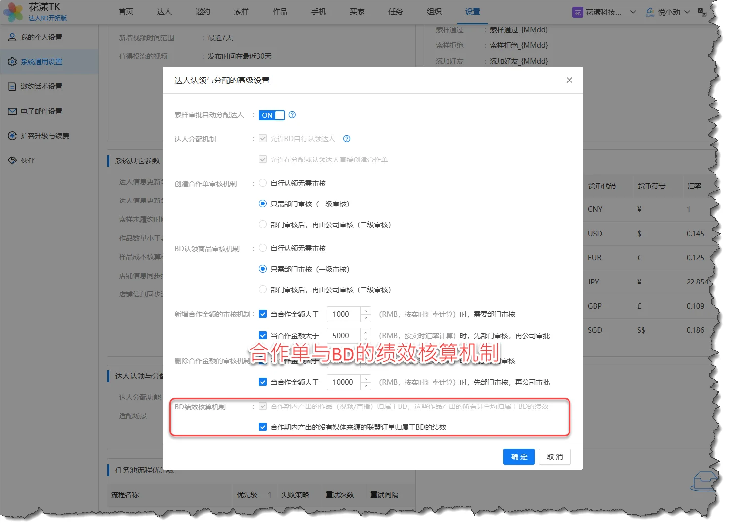 合作单与 BD 的绩效核算机制
