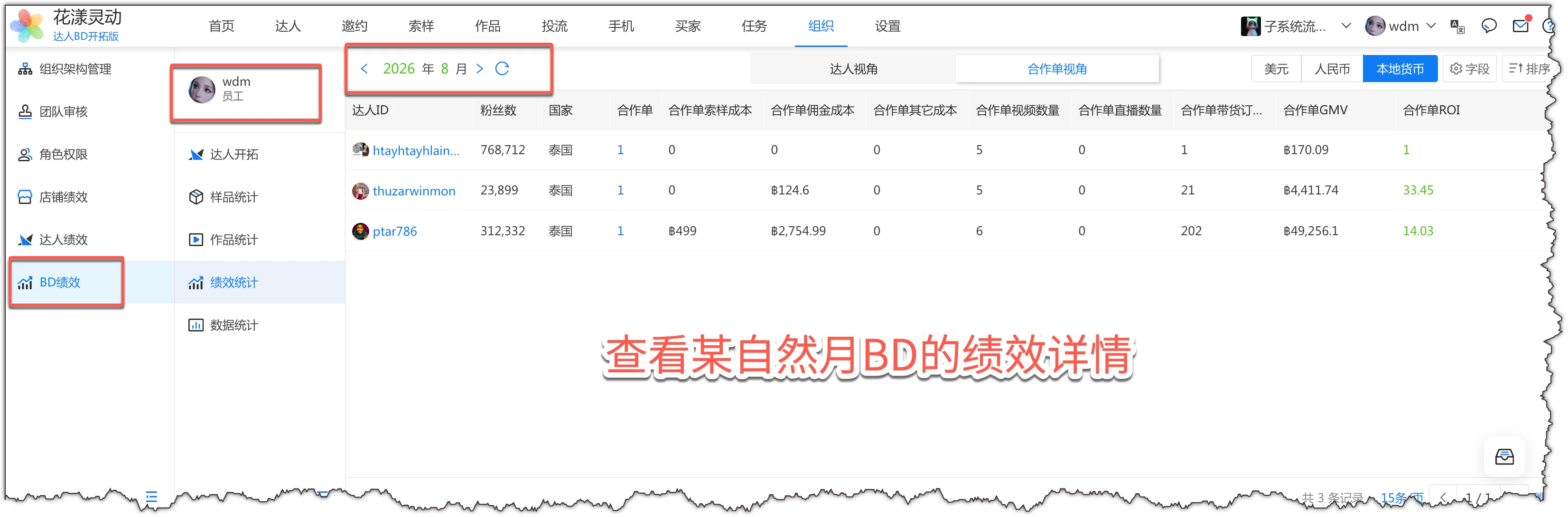 BD 的绩效详情